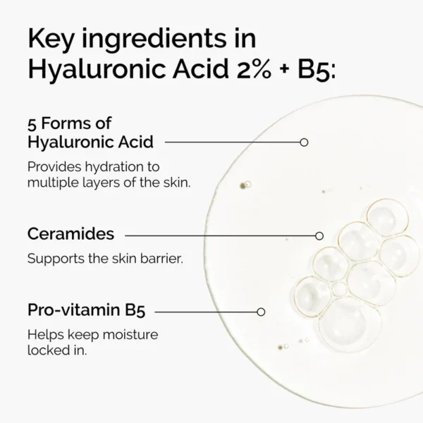 The Ordinary Hyaluronic Acid 2% + B5 (with Ceramides) 30Ml - Image 4