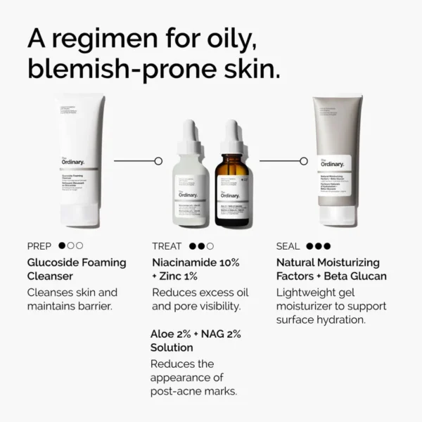 The Ordinary - Niacinamide 10% + Zinc 1% 30Ml - Image 2