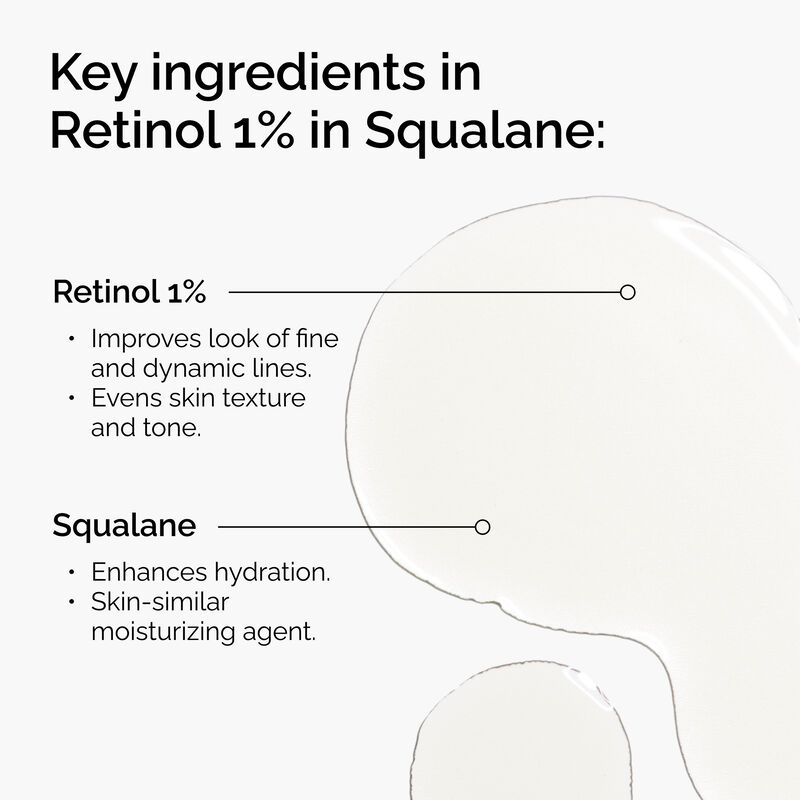 Retinol 1% in Squalane 30ml - Image 5
