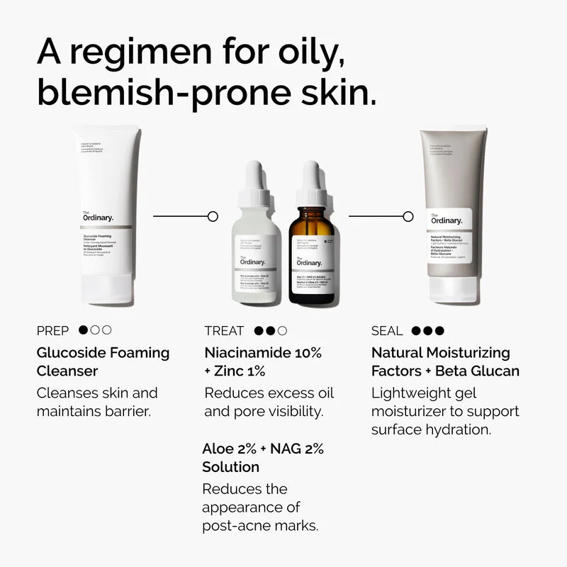 Niacinamide 10% + Zinc 1% 30ml - Image 6