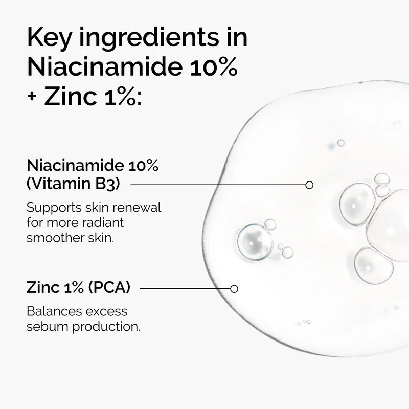 Niacinamide 10% + Zinc 1% 30ml - Image 3